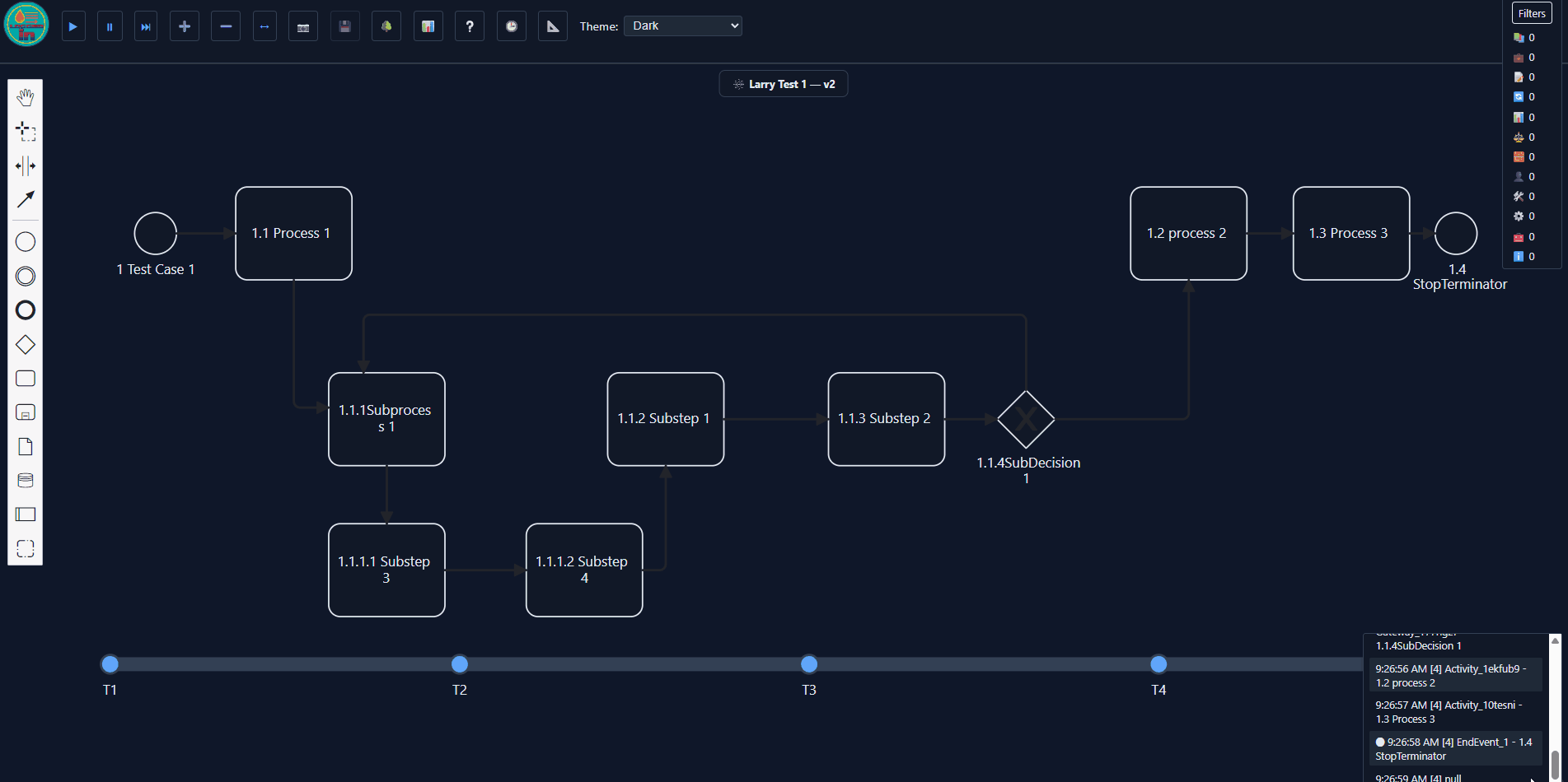 Orpheus Process Flow